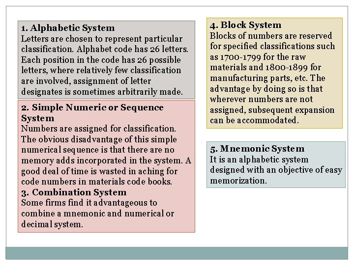 1. Alphabetic System Letters are chosen to represent particular classification. Alphabet code has 26