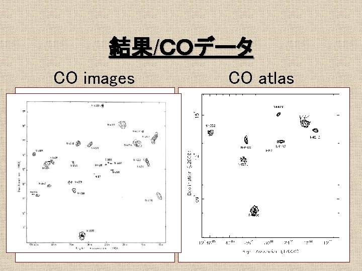 結果/ＣＯデータ CO images CO atlas 