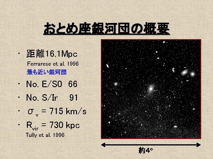 おとめ座銀河団の概要 • 距離 16. 1 Mpc Ferrarese et al. 1996 最も近い銀河団 • • No.