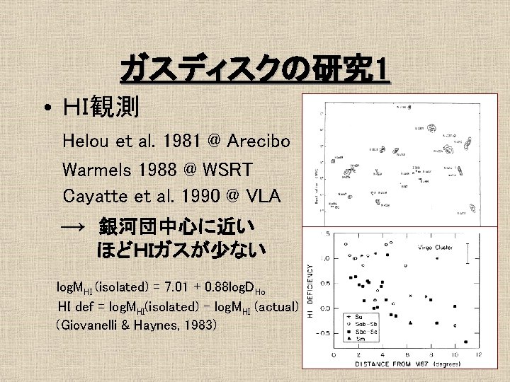 ガスディスクの研究 1 • ＨＩ観測 Helou et al. 1981 @ Arecibo Warmels 1988 @ WSRT