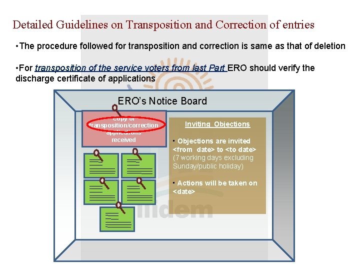 Detailed Guidelines on Transposition and Correction of entries • The procedure followed for transposition