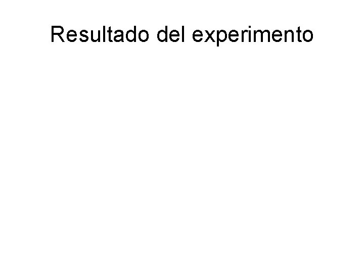 Resultado del experimento 