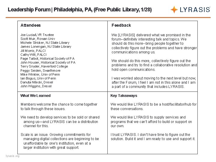 Leadership Forum | Philadelphia, PA, (Free Public Library, 1/28) lyrasis. org Attendees Feedback Joe