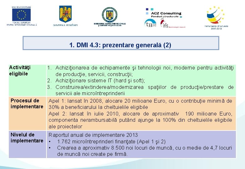 1. DMI 4. 3: prezentare generală (2) 1. Achiziţionarea de echipamente şi tehnologii noi,