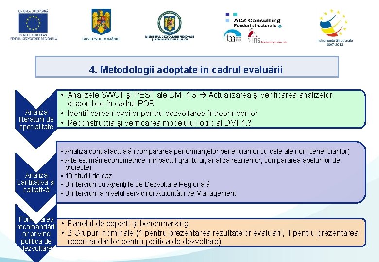 4. Metodologii adoptate în cadrul evaluării • Analizele SWOT şi PEST ale DMI 4.