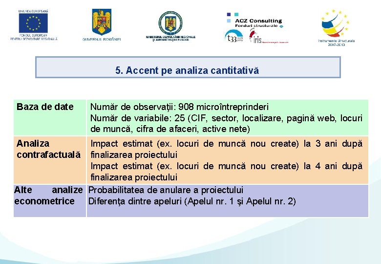 5. Accent pe analiza cantitativă Baza de date Analiza contrafactuală Număr de observaţii: 908