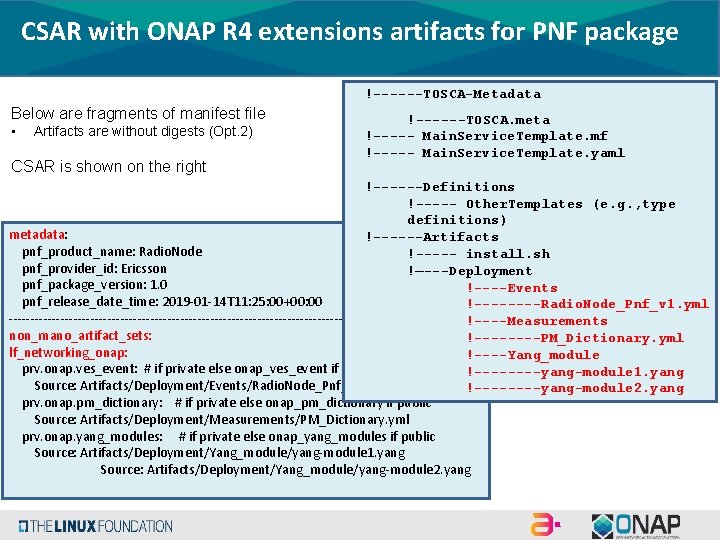 CSAR with ONAP R 4 extensions artifacts for PNF package !------TOSCA-Metadata Below are fragments