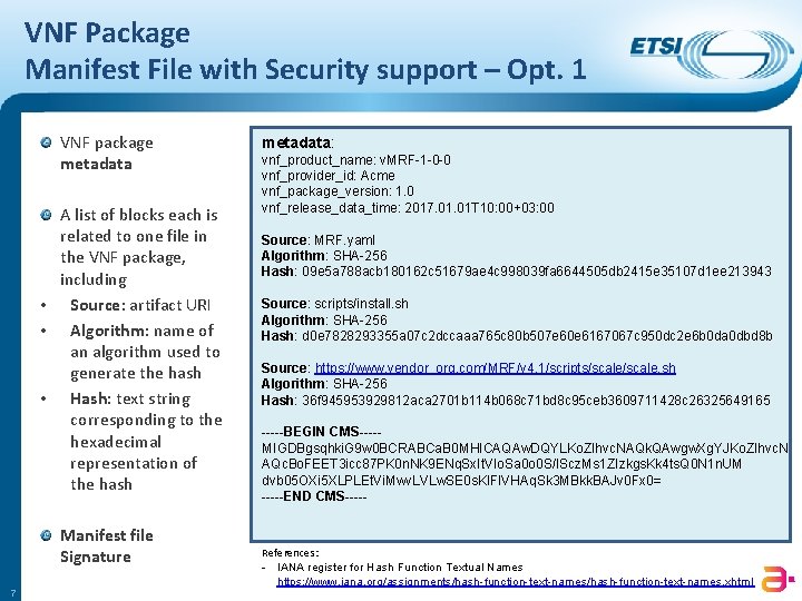 VNF Package Manifest File with Security support – Opt. 1 VNF package metadata A