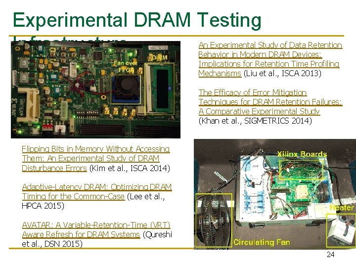 Experimental DRAM Testing Infrastructure An Experimental Study of Data Retention Behavior in Modern DRAM