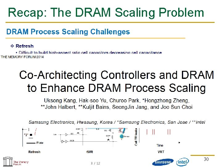 Recap: The DRAM Scaling Problem 30 