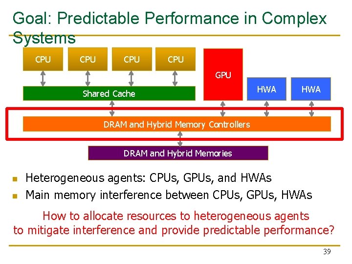 Goal: Predictable Performance in Complex Systems CPU CPU GPU Shared Cache HWA DRAM and