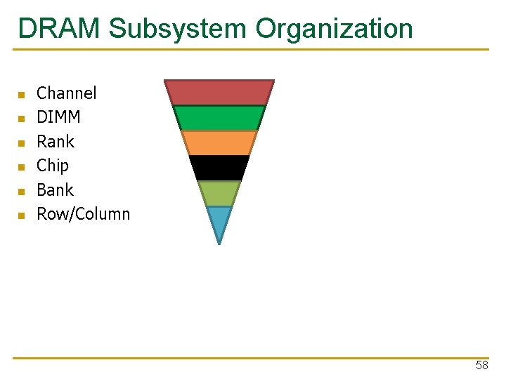 DRAM Subsystem Organization n n n Channel DIMM Rank Chip Bank Row/Column 58 