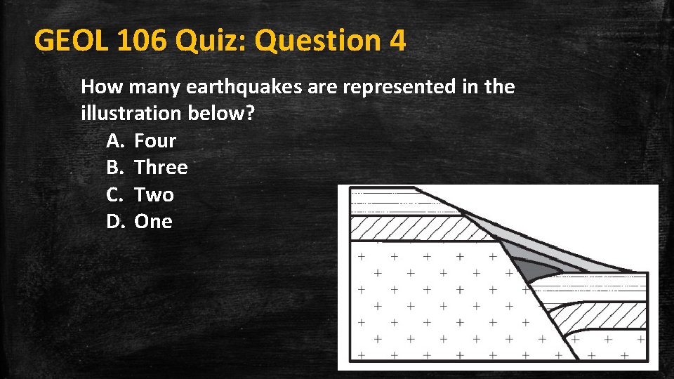 GEOL 106 Quiz: Question 4 How many earthquakes are represented in the illustration below?