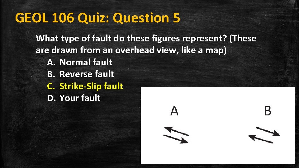 GEOL 106 Quiz: Question 5 What type of fault do these figures represent? (These