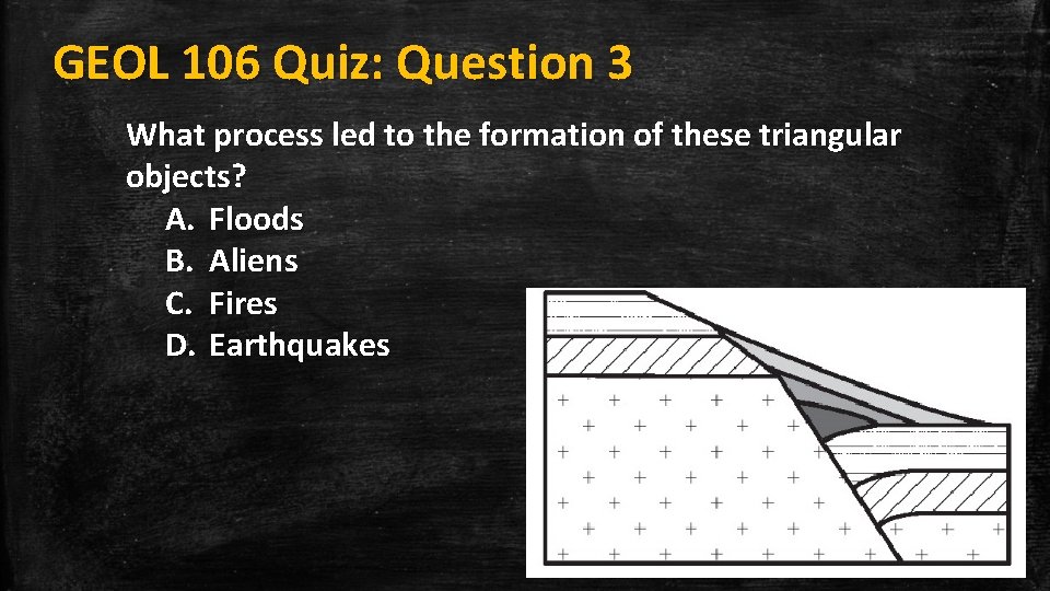 GEOL 106 Quiz: Question 3 What process led to the formation of these triangular