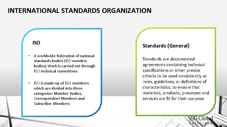 INTERNATIONAL STANDARDS ORGANIZATION ISO • A worldwide federation of national standards bodies (ISO member