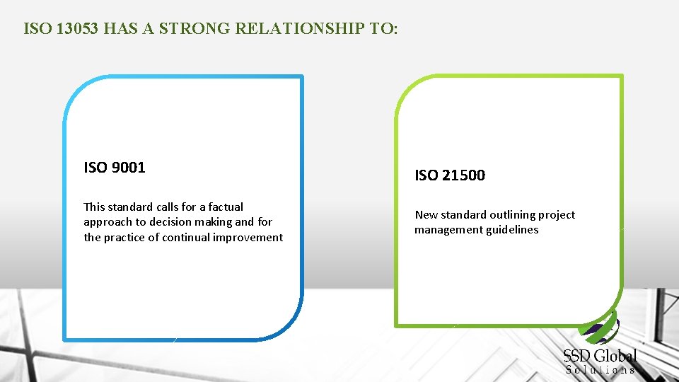 ISO 13053 HAS A STRONG RELATIONSHIP TO: ISO 9001 This standard calls for a