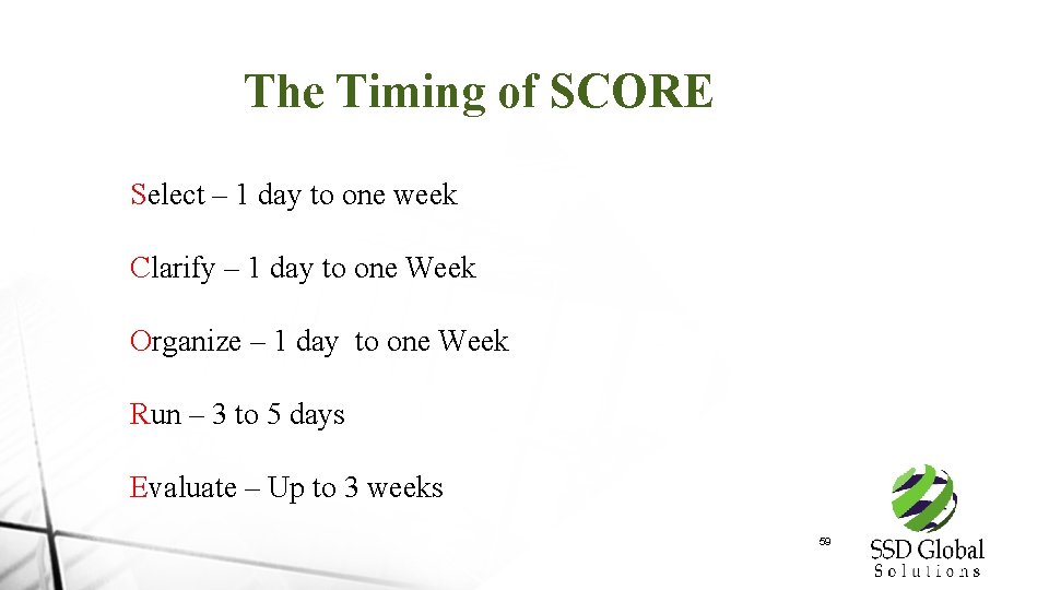 The Timing of SCORE Select – 1 day to one week Clarify – 1