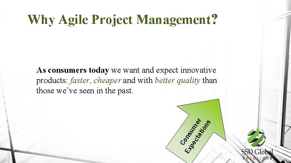 Why Agile Project Management? Co Ex ns pe um cta er tio ns As