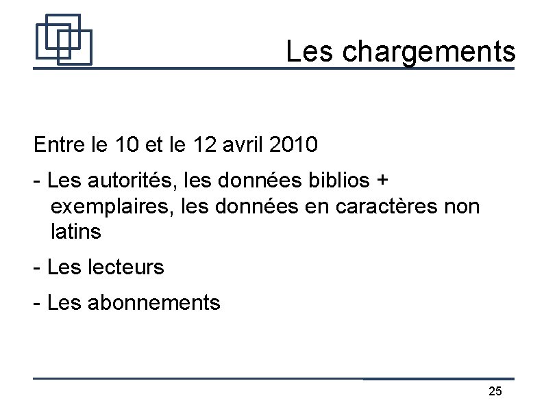 Les chargements Entre le 10 et le 12 avril 2010 - Les autorités, les