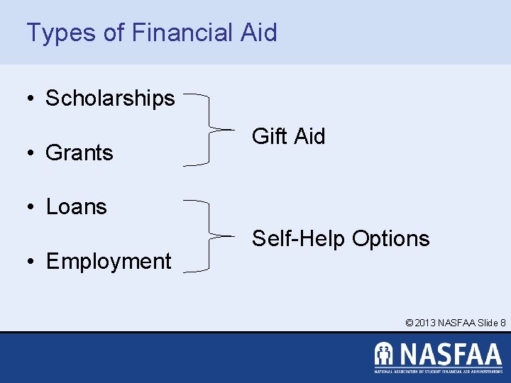 Types of Financial Aid • Scholarships • Grants Gift Aid • Loans • Employment