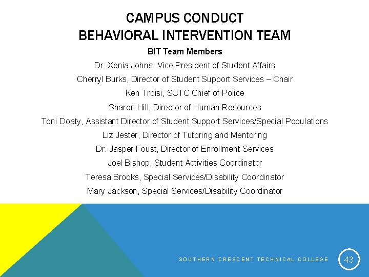 CAMPUS CONDUCT BEHAVIORAL INTERVENTION TEAM BIT Team Members Dr. Xenia Johns, Vice President of