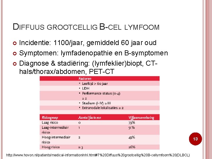 DIFFUUS GROOTCELLIG B-CEL LYMFOOM Incidentie: 1100/jaar, gemiddeld 60 jaar oud Symptomen: lymfadenopathie en B-symptomen