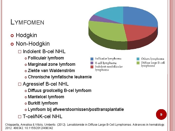 LYMFOMEN Hodgkin Non-Hodgkin � Indolent B-cel NHL Folliculair lymfoom Marginaal zone lymfoom Ziekte van
