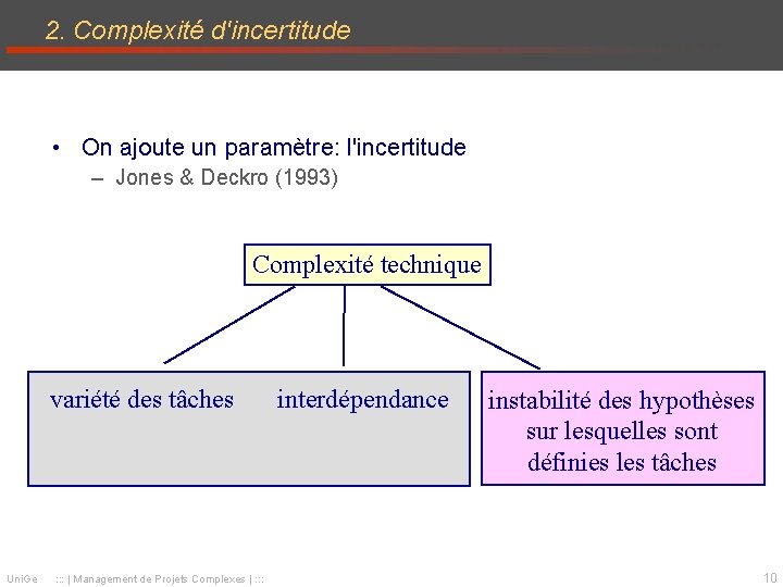 2. Complexité d'incertitude • On ajoute un paramètre: l'incertitude – Jones & Deckro (1993)