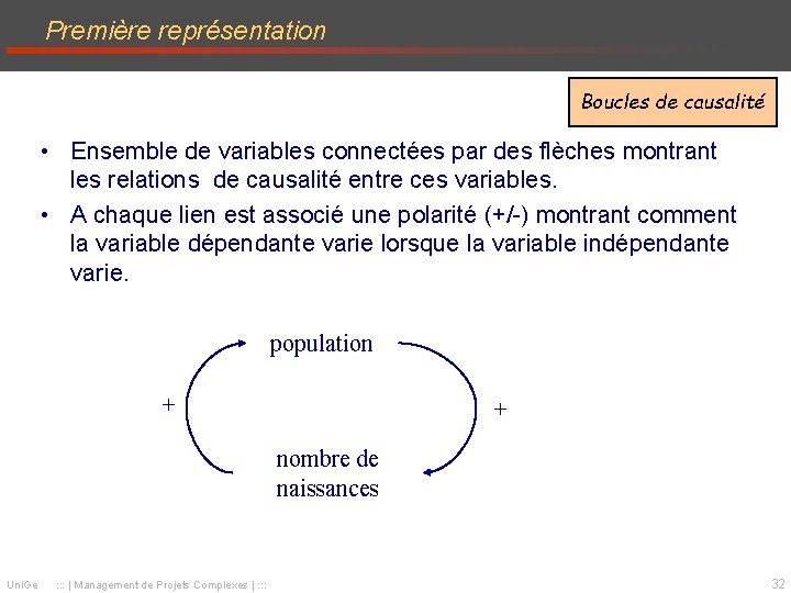 Première représentation Boucles de causalité • Ensemble de variables connectées par des flèches montrant