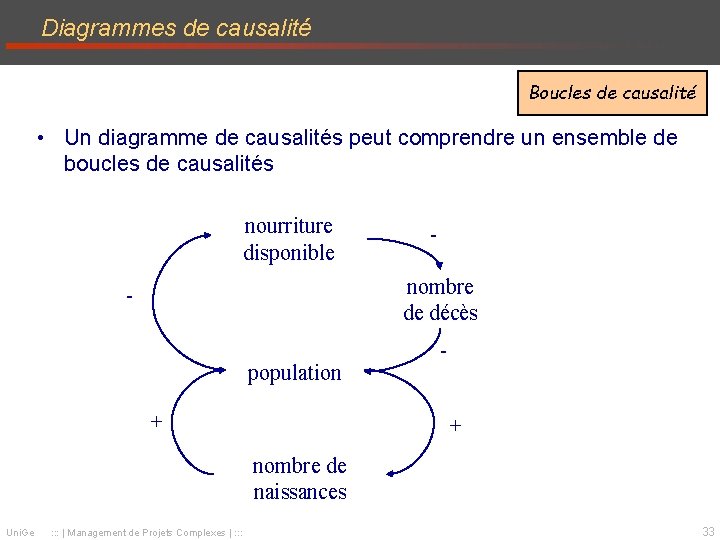 Diagrammes de causalité Boucles de causalité • Un diagramme de causalités peut comprendre un Diagrammes de causalité Boucles de causalité • Un diagramme de causalités peut comprendre un
