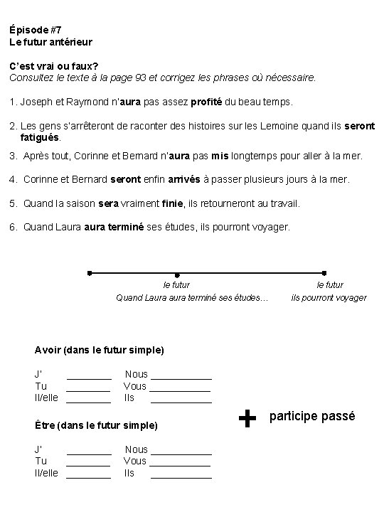 Épisode #7 Le futur antérieur C’est vrai ou faux? Consultez le texte à la