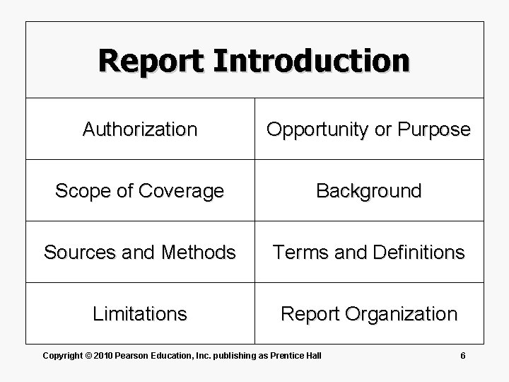 Report Introduction Authorization Opportunity or Purpose Scope of Coverage Background Sources and Methods Terms