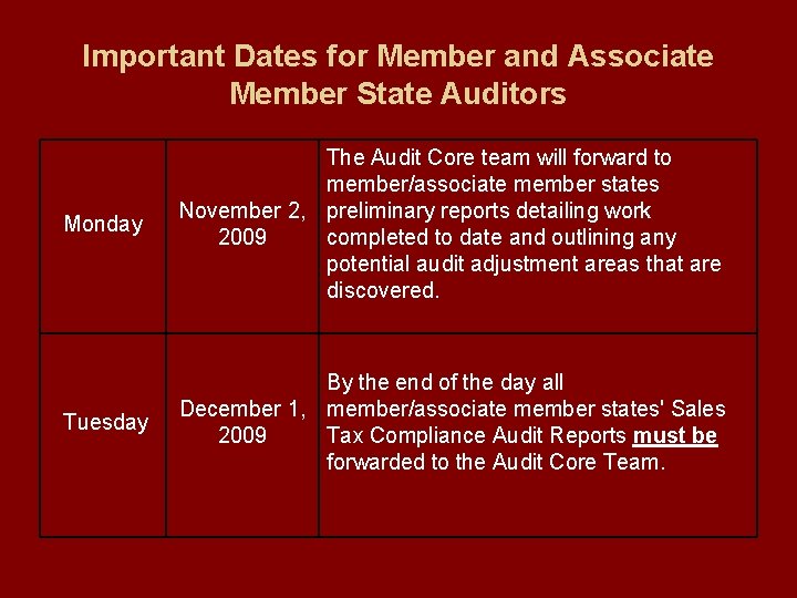 Important Dates for Member and Associate Member State Auditors Monday The Audit Core team