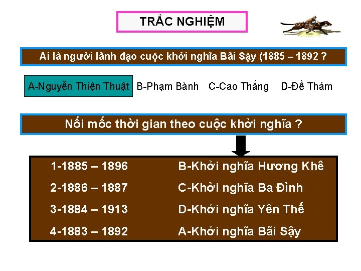 TRẮC NGHIỆM Ai là người lãnh đạo cuộc khởi nghĩa Bãi Sậy (1885 –