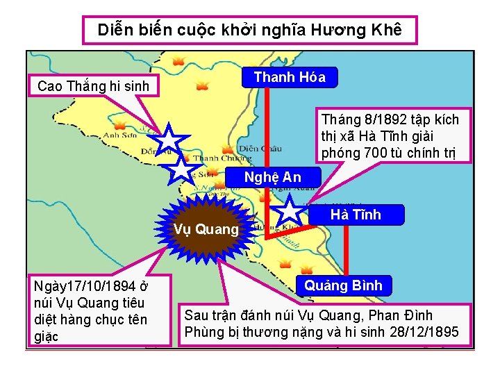 Diễn biến cuộc khởi nghĩa Hương Khê Thanh Hóa Cao Thắng hi sinh Tháng