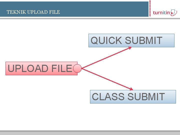 TEKNIK UPLOAD FILE QUICK SUBMIT UPLOAD FILE CLASS SUBMIT 