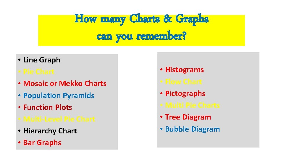 How many Charts & Graphs can you remember? • Line Graph • Pie Chart