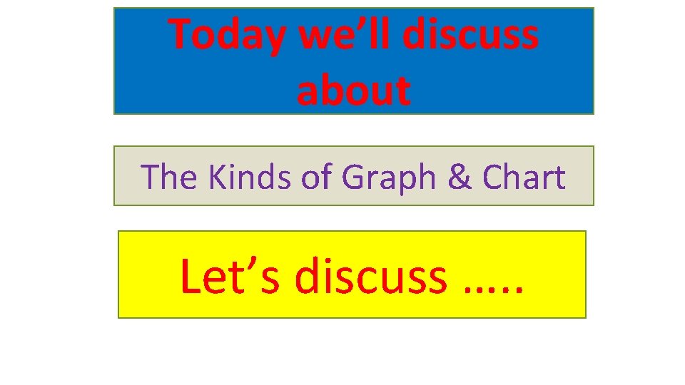 Today we’ll discuss about The Kinds of Graph & Chart Let’s discuss …. .