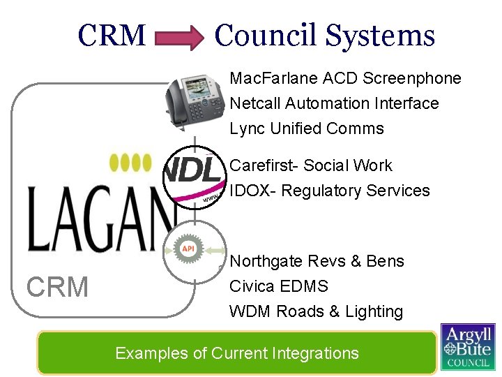 CRM Council Systems Mac. Farlane ACD Screenphone Netcall Automation Interface Lync Unified Comms Carefirst-