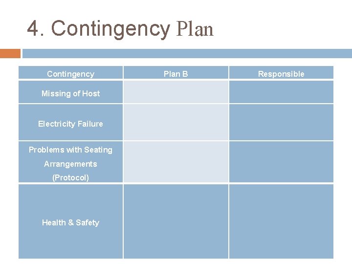 4. Contingency Plan Contingency Missing of Host Electricity Failure Problems with Seating Arrangements (Protocol)