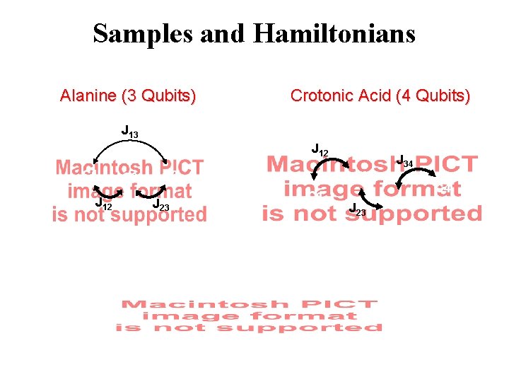 Samples and Hamiltonians Alanine (3 Qubits) Crotonic Acid (4 Qubits) J 13 J 12