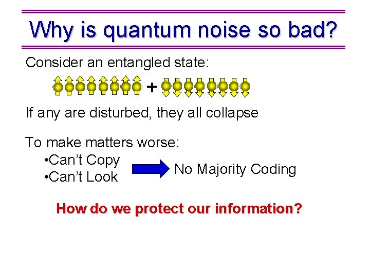 Why is quantum noise so bad? Consider an entangled state: If any are disturbed,