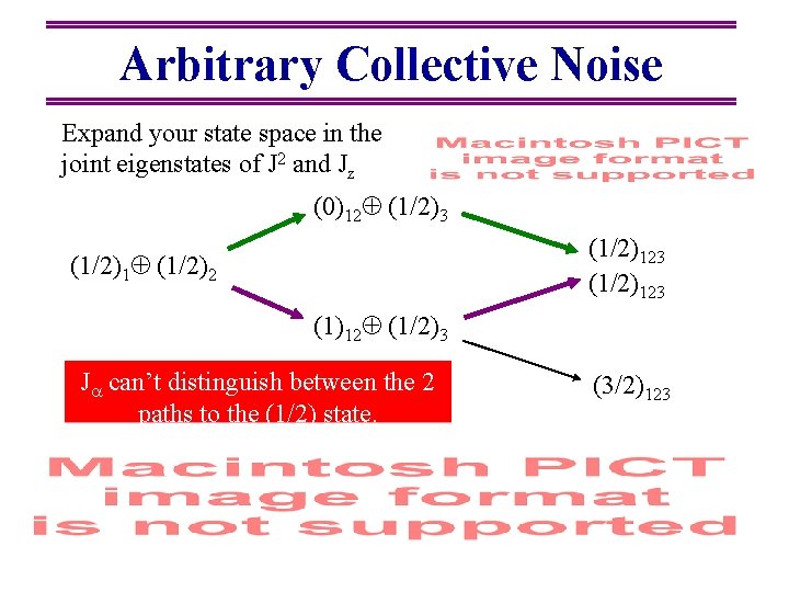 Arbitrary Collective Noise Expand your state space in the joint eigenstates of J 2