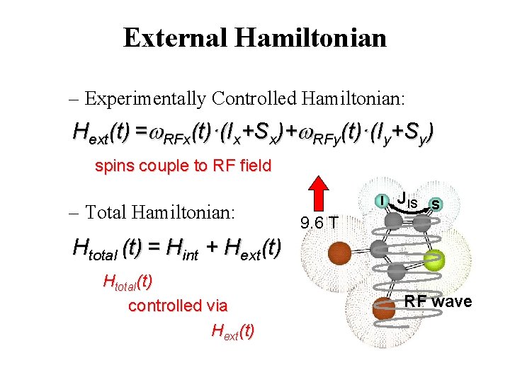 External Hamiltonian – Experimentally Controlled Hamiltonian: Hext(t) =w. RFx(t)·(Ix+Sx)+w. RFy(t)·(Iy+Sy) spins couple to RF