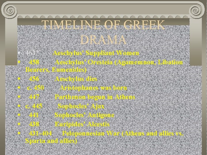 TIMELINE OF GREEK DRAMA § 463? § 458 § § § § Aeschylus' Suppliant