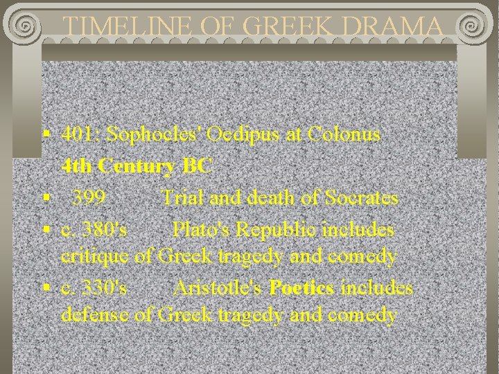 TIMELINE OF GREEK DRAMA § 401: Sophocles' Oedipus at Colonus 4 th Century BC