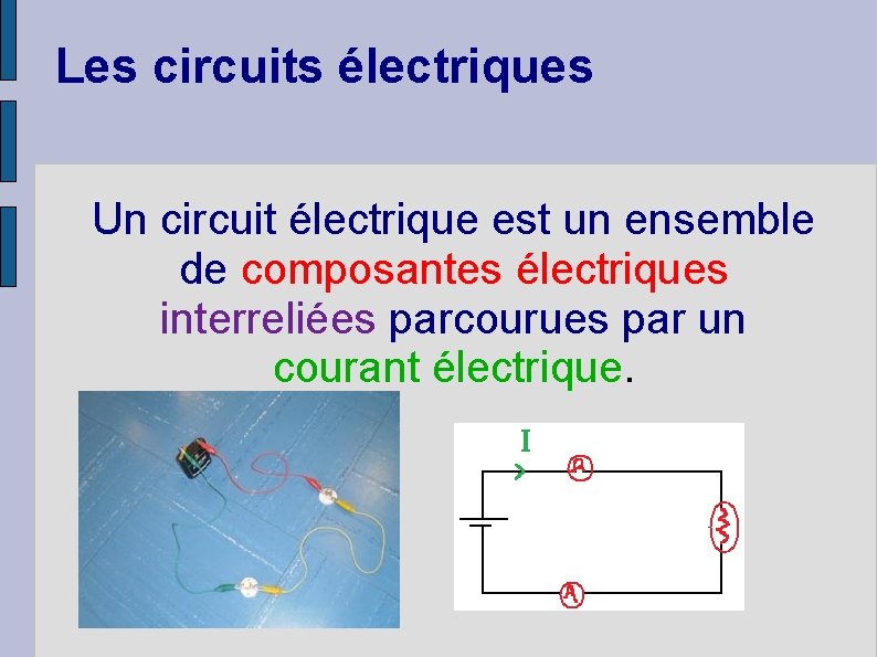 Les circuits électriques Un circuit électrique est un ensemble de composantes électriques interreliées parcourues