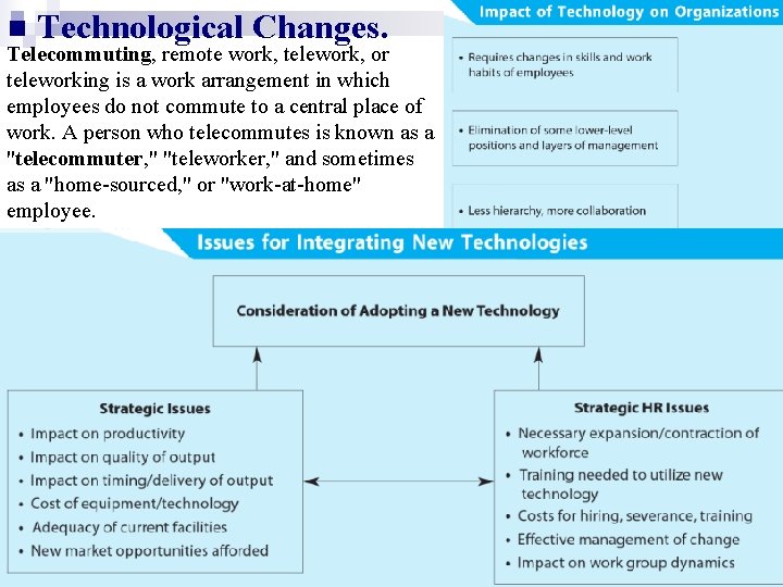 n Technological Changes. Telecommuting, remote work, telework, or teleworking is a work arrangement in