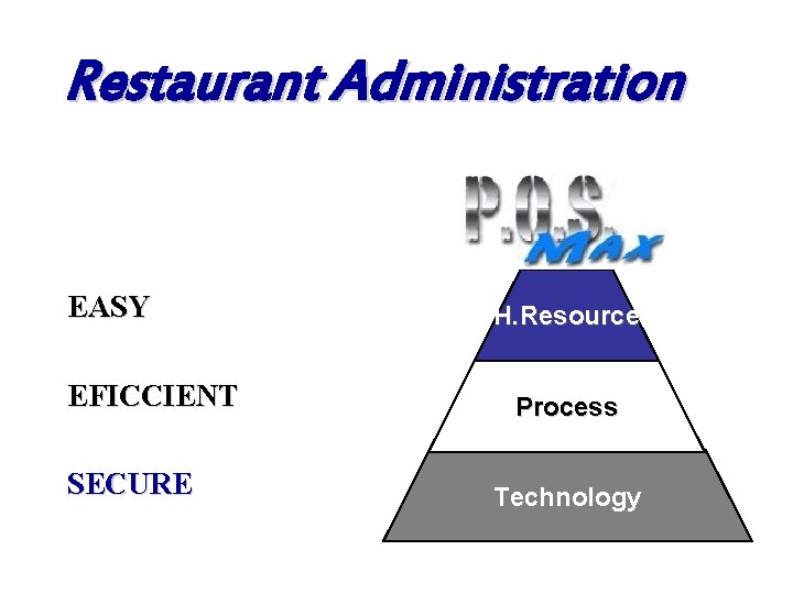 Restaurant Administration EASY EFICCIENT SECURE H. Resource Process Technology 